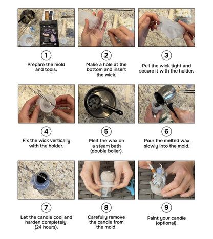 Astronomer Candle Kit